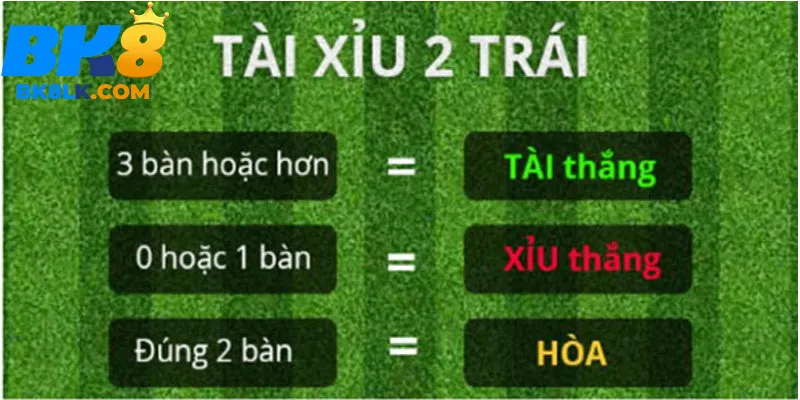 Tìm hiểu thế nào là trang soi kèo